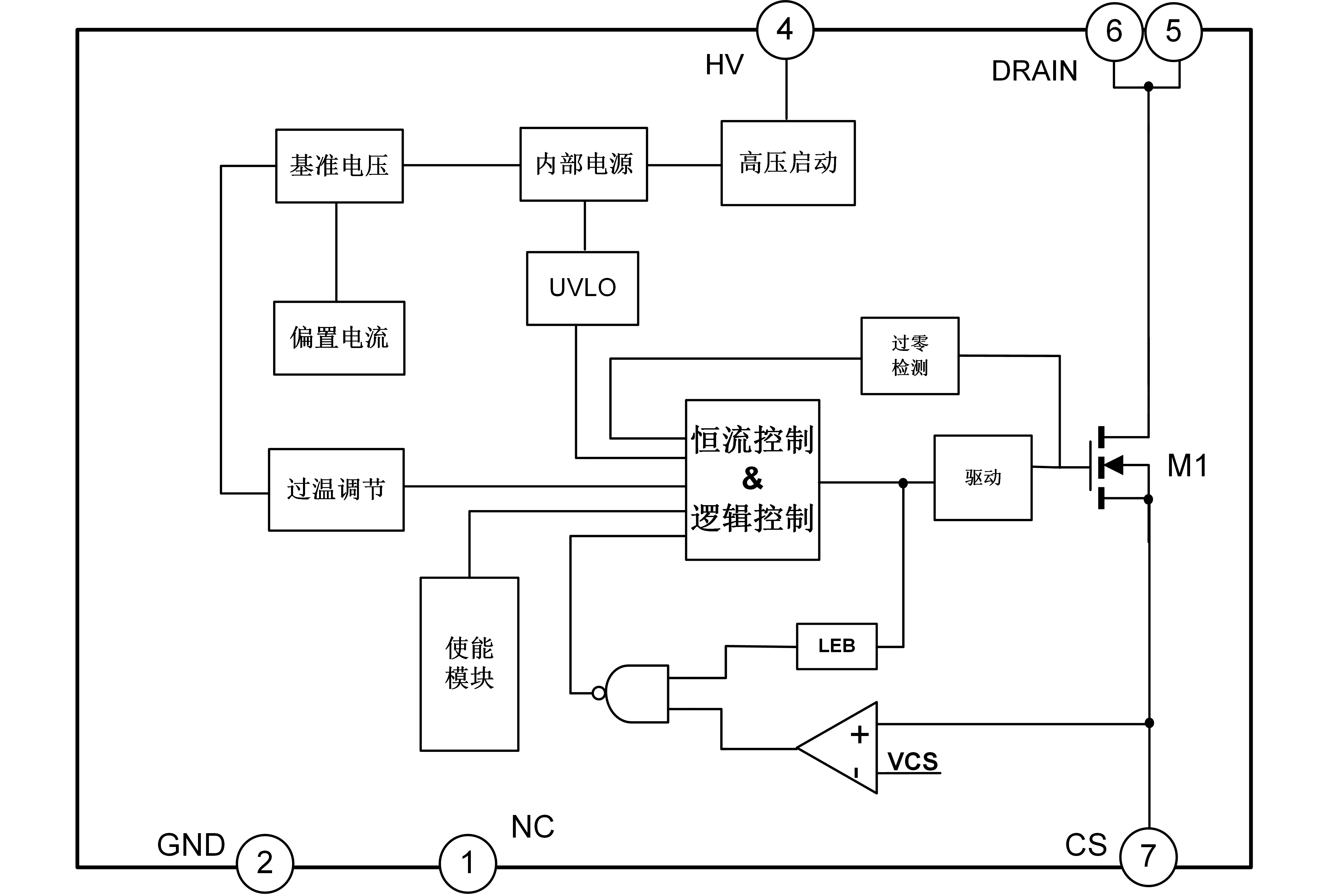 SDH7612ST中文（4500&1725，PS）.png